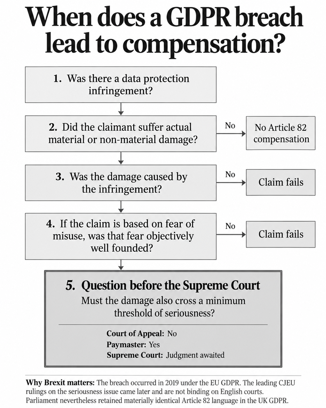 legal graphic
