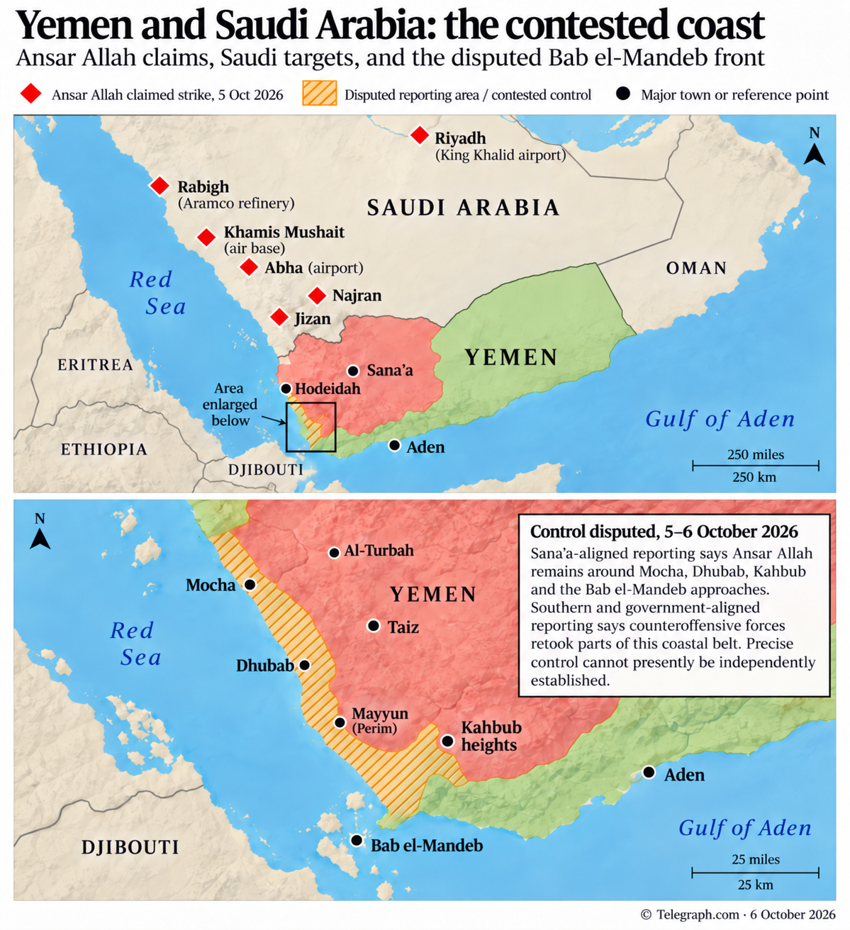 yemen 1