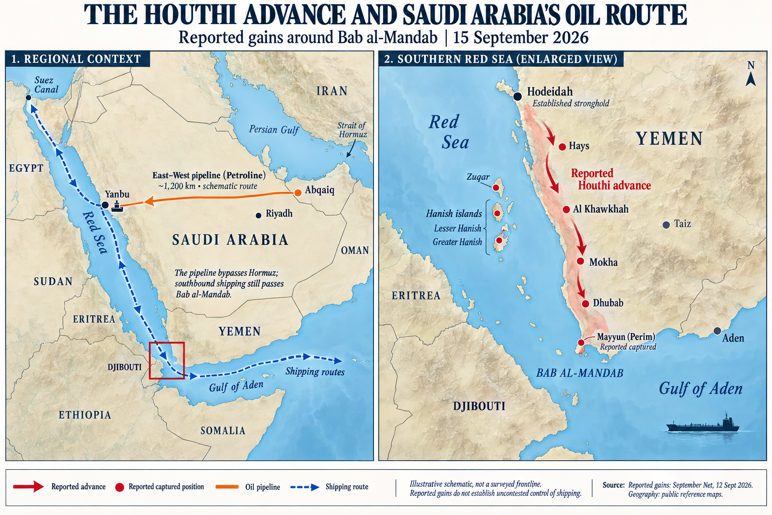 saudi arabia