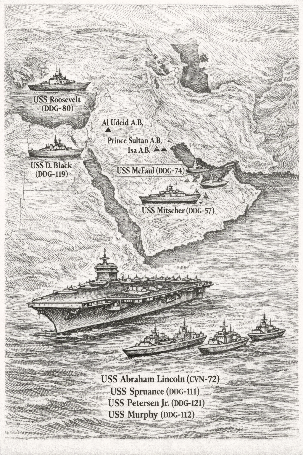 U.S. deployment of major warships in the Gulf as of 2nd February 2026