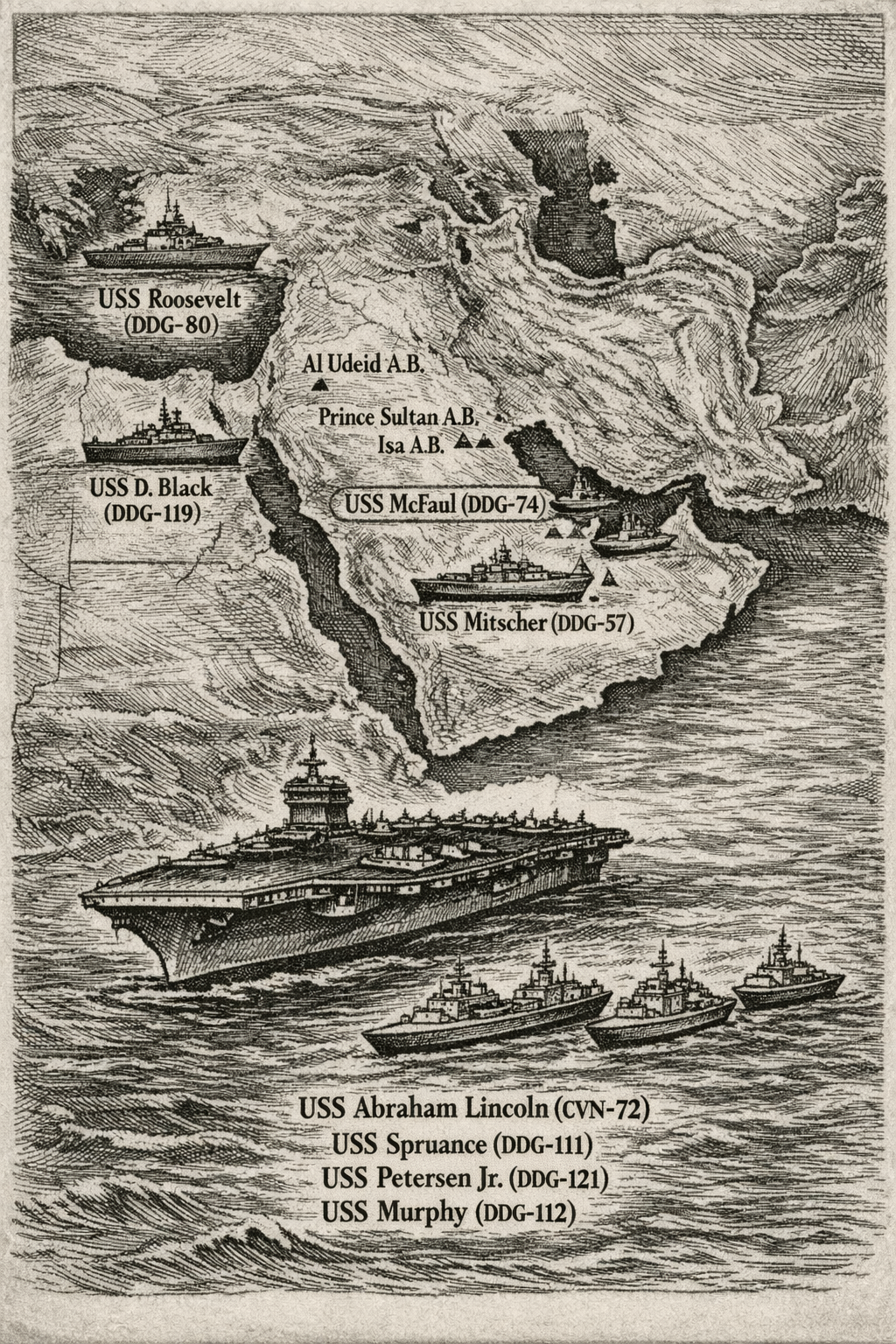 Deployment of major US warships in the Gulf as of 31st January 2026