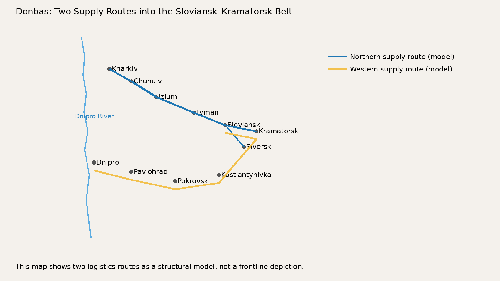 Schematic map showing two supply routes into the Sloviansk and Kramatorsk defensive belt